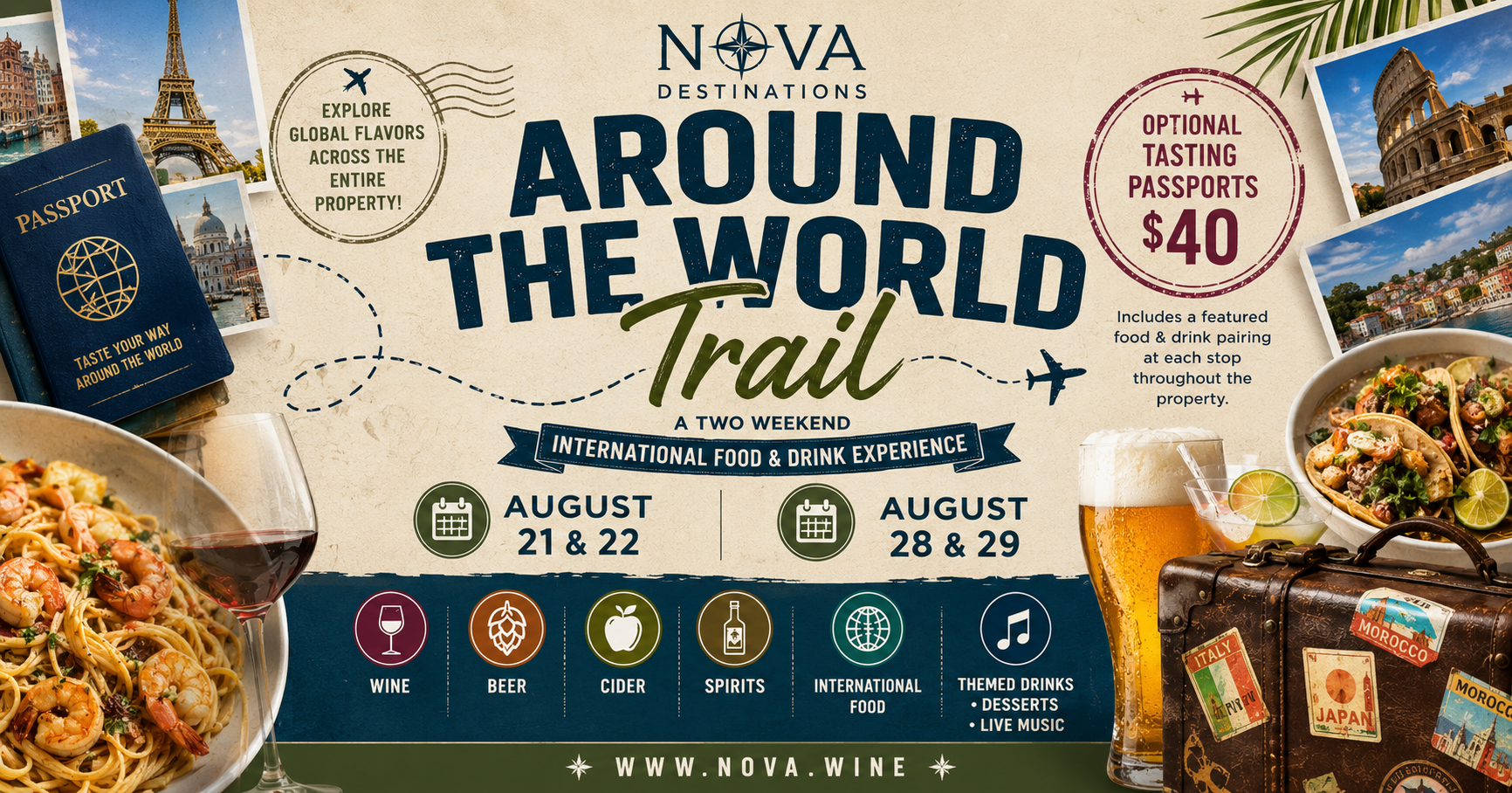 Around the World Trail